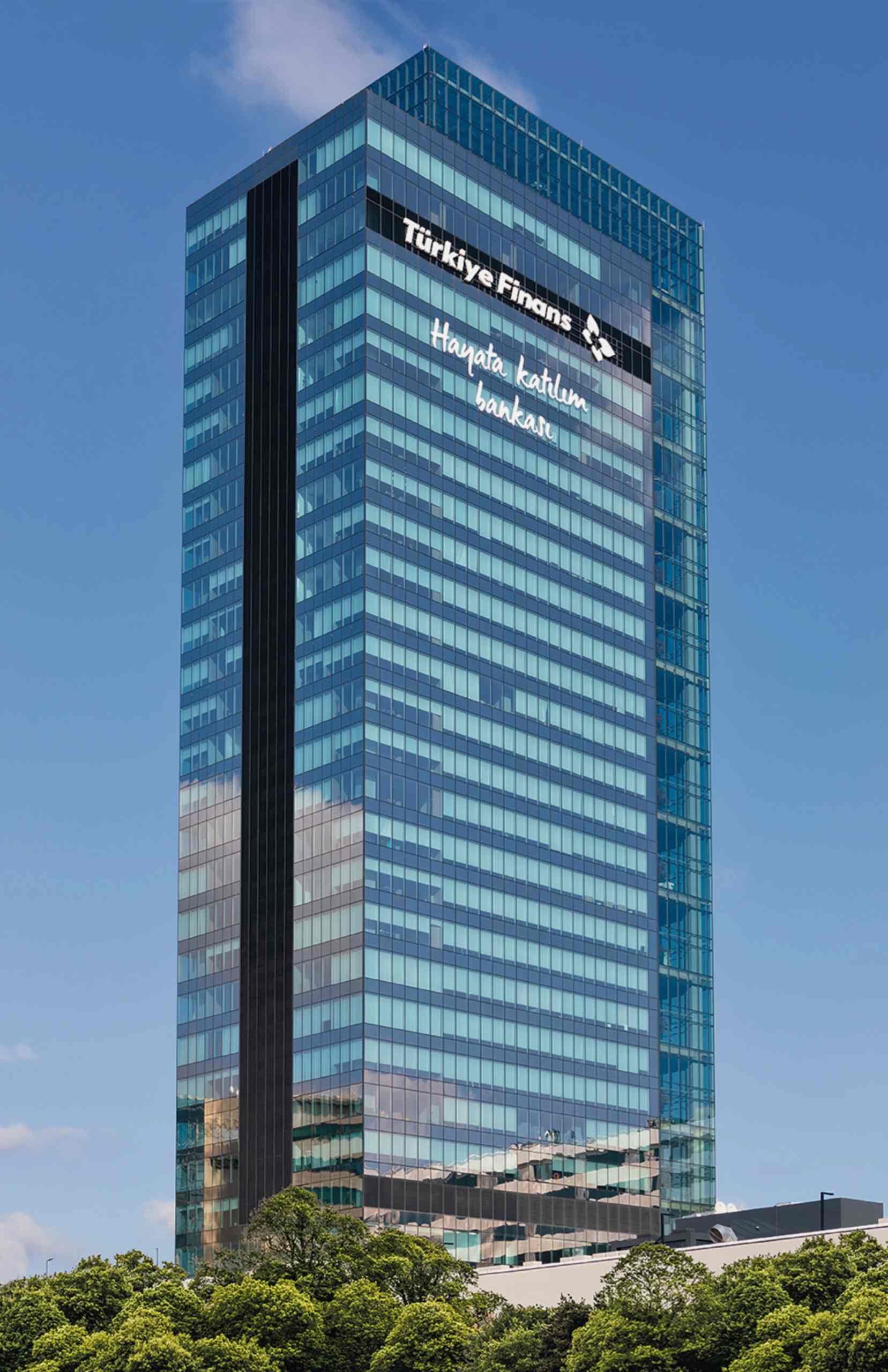 Türkiye Finans Bank